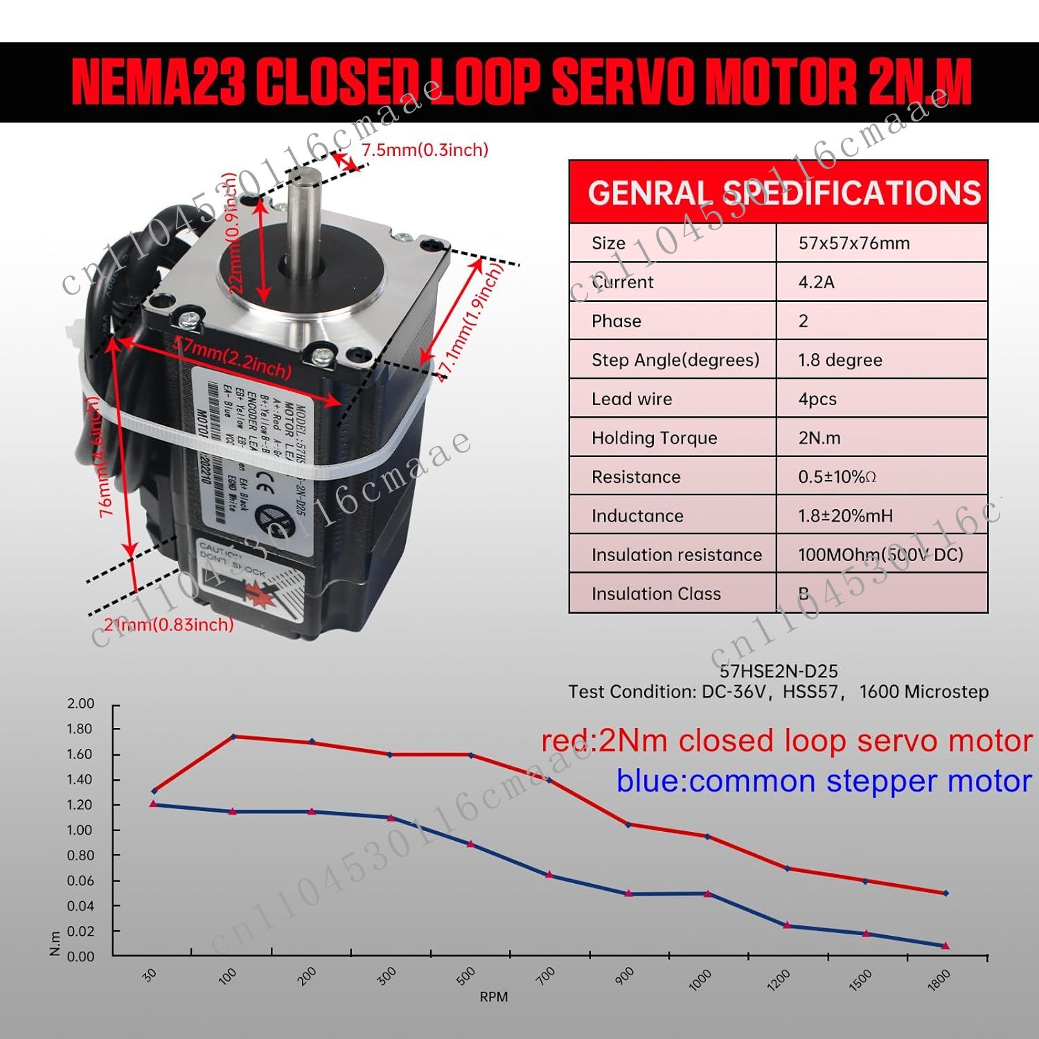 2N.m Nema23 Closed Loop Servo  - Nema 23 Closed Loop Stepper Motor Driver Kit review and price